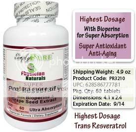 resveratrol dosage